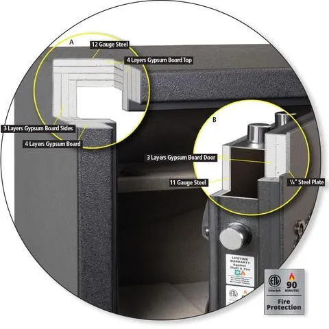 AMSEC NF5924E1 Rifle & Gun Safe with ESL10 Electronic Lock