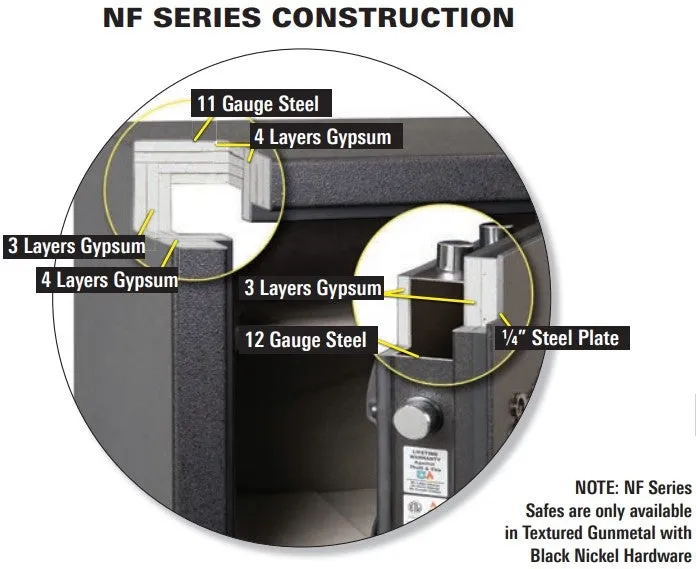 AMSEC NF6032E1 Rifle & Gun Safe with ESL10 Electronic Lock